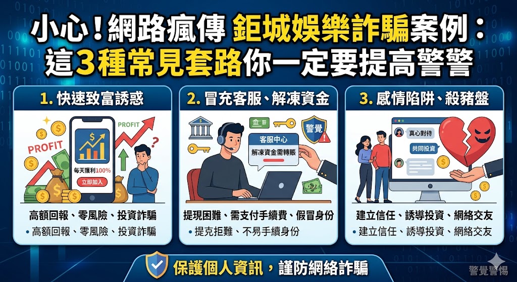 小心！網路瘋傳鉅城娛樂詐騙案例：這3種常見套路你一定要提高警覺
