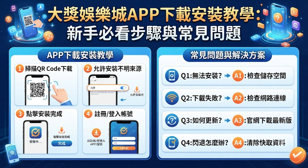 新手必看步驟與常見問題 新手必看步驟與常見問題