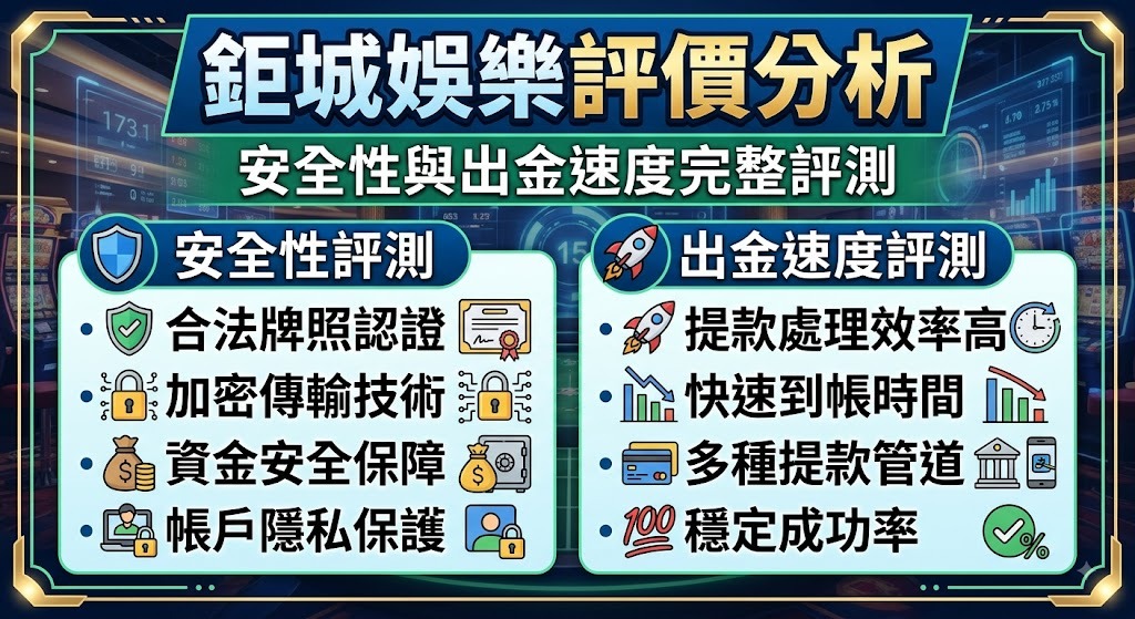 玩前必看防坑指南！立即掌握鉅城娛樂城真實評價