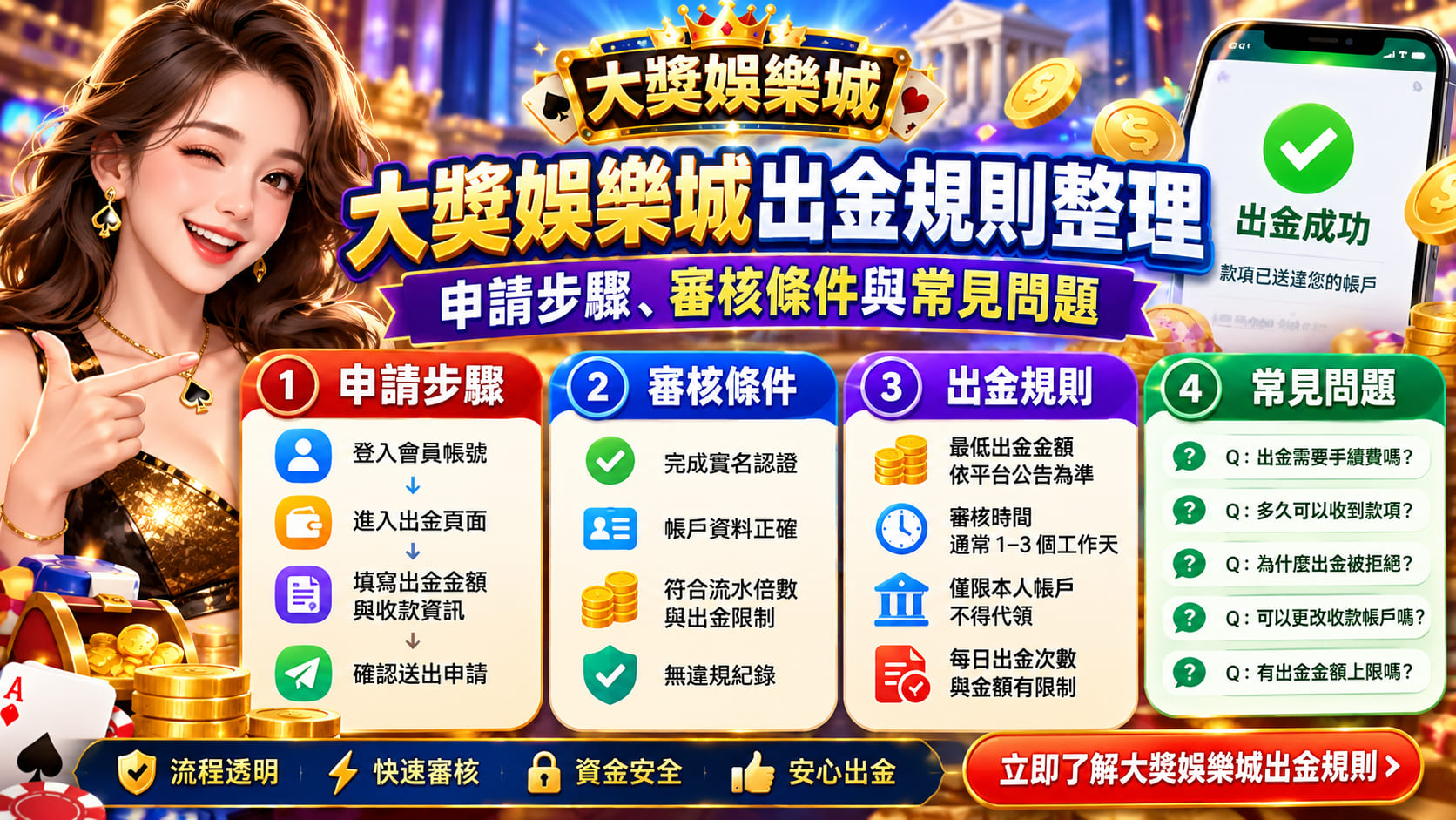 想知道大獎娛樂城出金怎麼操作？先掌握申請流程與提款規則，減少操作疑慮。